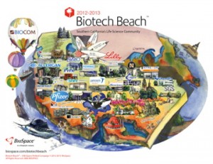 Biotech Beach